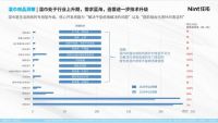 行业观察：“消费分化”趋势露头，纸品等市场如何洗牌？
