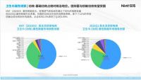 行业观察：“消费分化”趋势露头，纸品等市场如何洗牌？