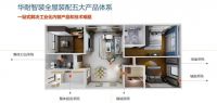 华耐家居集团董事长贾锋：以供应链精细化运营与数字化管理破局旧改新赛道