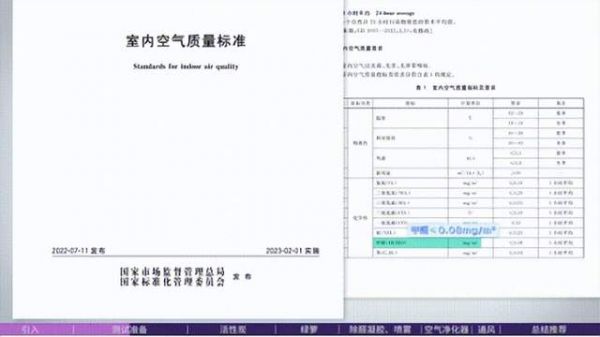 新房去甲醛哪种方法更有效？花费2万元，用实测数据告诉你！