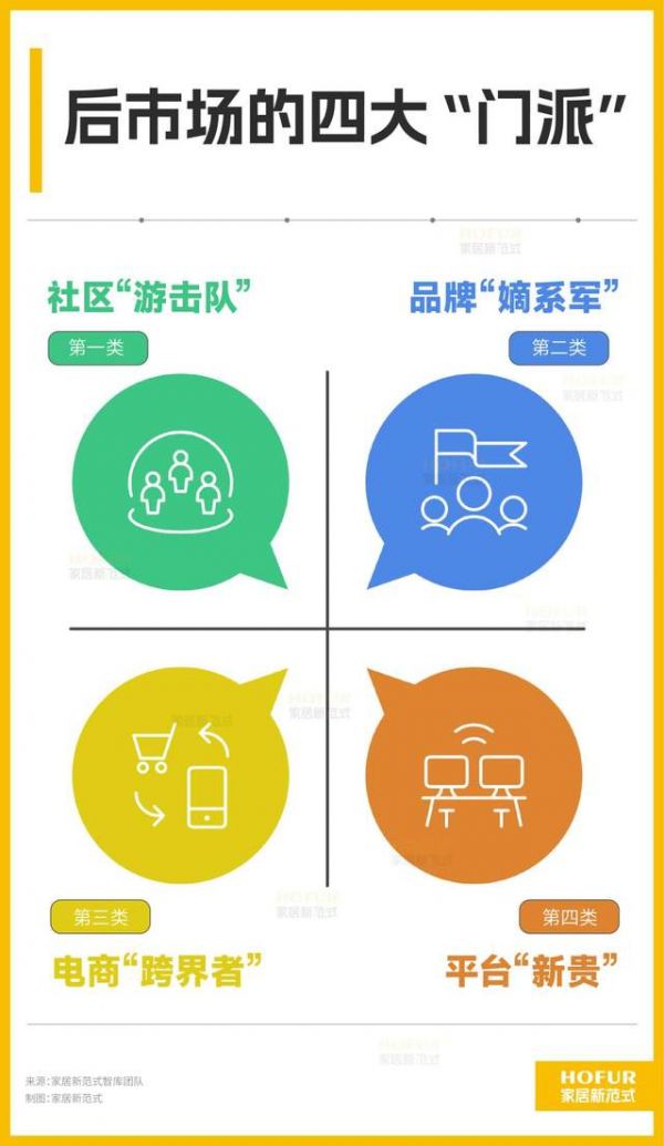 左手货拉拉，右手万师傅，深圳平台模式“隐形冠军”强势崛起
