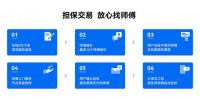 左手货拉拉，右手万师傅，深圳平台模式“隐形冠军”强势崛起