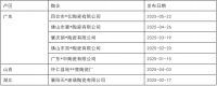 陶卫周刊NO.185期 | 建材行业首个产品追溯国家标准正式发布