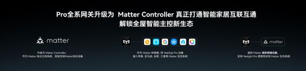 Yeelight Pro全系网关确定升级为Matter Controller，易来加速迈向...