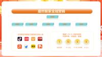 居然智家618年中狂欢火热开启，从抖音直播破局到全域营销协同