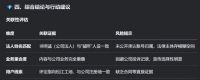装修公司老板IP众多，用deepseek帮你判断是否靠谱
