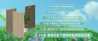 从 ENF 级到HENF 级，高温检测对板材环保意味着什么？