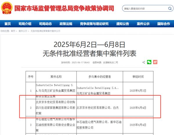 快讯 | 京东收购生活家家居获批