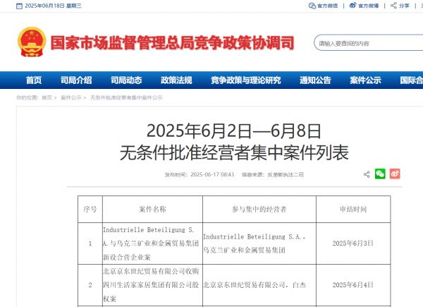 京东收购生活家家居获批，整装赛道迎来资源整合新阶段