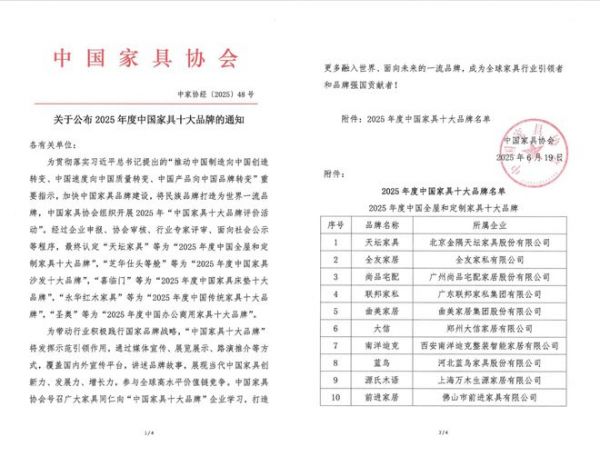 权威发布丨2025年「中国家具十大品牌」评选正式公布！左右沙发连续三年获评，尽显大国品牌卓越实力！