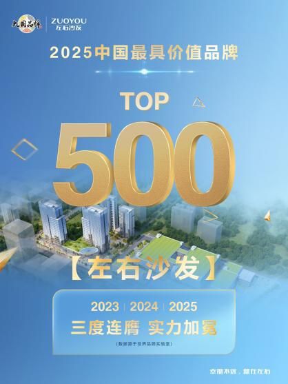 品牌价值再获认可！左右沙发三度登榜《中国500最具价值品牌》