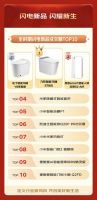 京东618闪电新品迎增量场  超400款新品成交额环比增长超3倍