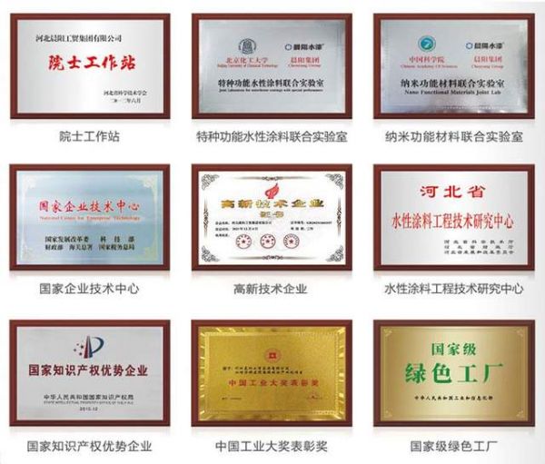 标准与创新双驱动！晨阳水漆斩获多项品牌影响力大奖，彰显标杆实力！