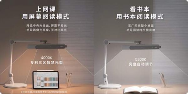 技术铸就传奇，麦朵尔MindDuo 如何引领护眼照明革命