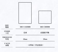金巴利瓷砖高透超平釉丨新雅白，演绎空间的优雅与纯净