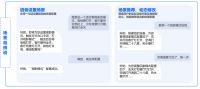 全屋智能的“中枢大脑”，思必驰天穹3.0让交互更自由随心
