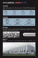 “让晾晒回归美学”——格峰创始人李港专访：极光系列为何敢把15%营收投入研发？