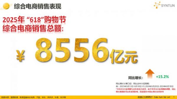 下半年1380亿国补已安排!奇兵到家安装助力,为家居商家打开盈利新通道!