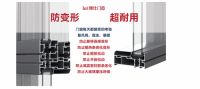 门窗装修，新手小白如何挑?门窗十大品牌博仕教你三招轻松搞定
