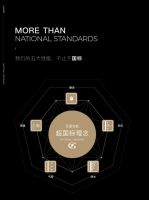 一线门窗品牌大揭秘！GAHWA 佳华系统门窗凭实力出圈！