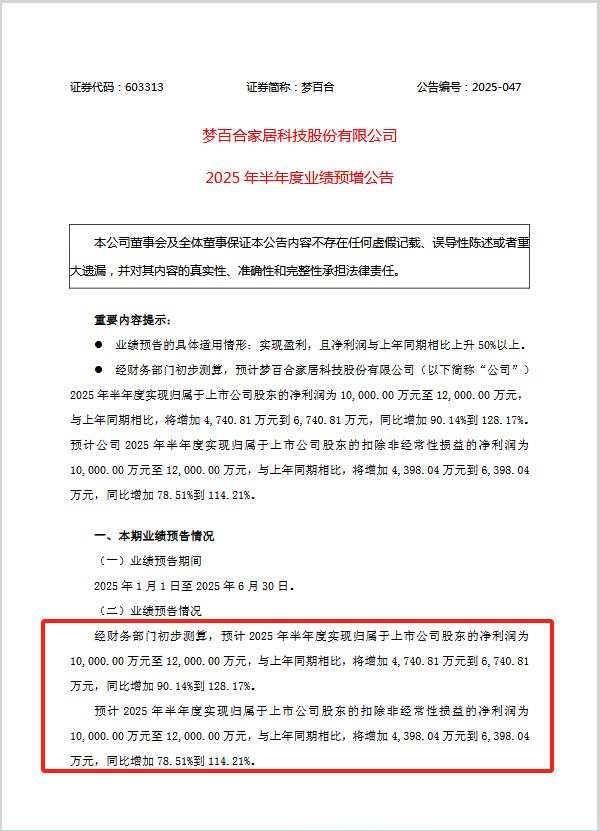 中报业绩预告！多家A股家具企业净利润预亏损或下滑