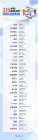 报告发布｜洞察家居生活方式消费新生态，六大关键词定义未来生活新主张
