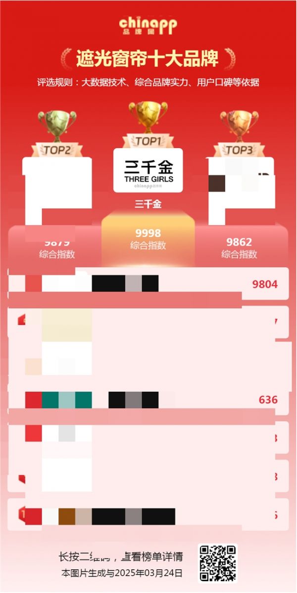 下单到安装都0操心！为什么三千金能够成为天花板？