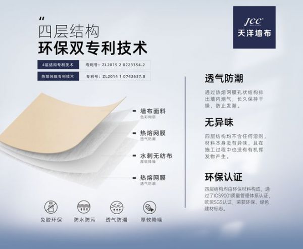 颠覆传统：一块不用胶水的墙布如何改写行业规则？