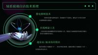 被吴声老师发掘的绿盾门窗“新物种”--自洁净醛玻璃，是技术迭代还是“智商税”？