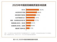水星家纺发布《2025中国被芯白皮书》 以数据洞察引领专业床品新生态