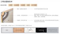 装配式内装企业排名：技术创新成行业发展引擎