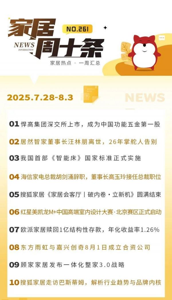 家居周十条丨悍高集团深交所挂牌上市、我国首部《智能床》国家标准正式实施…