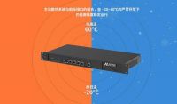 图为科技T816边缘计算机为轨道交通智能化注入新动能