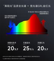 冠雅新品 | 以“无形之光”守护双眸，以“无声之智”浸润生活