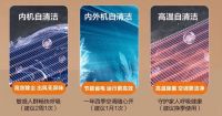 新家装修不敢住？海尔云舒风管机：送风即除醛，快速住新家