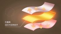 怕冷就穿御风雪：新一代科技保暖材料来了，让你温暖过冬