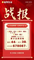11天67万！星辉瓦业终端服务模式助你爆单！