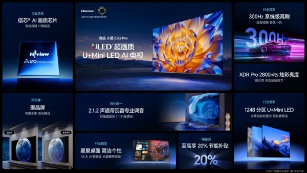 高端电视画质怎么选?海信Mini LED电视为何领跑全渠道