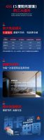 打开新视界，国华门窗重磅推出新品，标配鹏昊4SG（5度阳光玻璃），让家更舒适！
