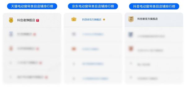 2025智能电动窗帘电机品牌厂家推荐：揭晓电动窗帘品牌排行榜单！