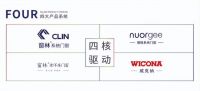 窗林门窗×汇腾文化传媒2025飓风行动：全网营销矩阵赋能，决胜终端高增长
