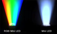 中国扛起大旗，日韩试图挑战，IFA2025将见证全新RGB-Mini LED时代到来