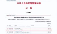 1家顶50余家！海尔磁气悬浮空调份额48%居第一