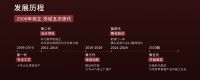 十九年同行，双节共庆 | 科凡高定以“分寸之美”点亮万家团圆