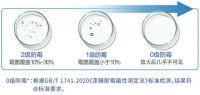 晨阳水漆骄阳清馨小羊皮肌理纹艺术漆：墙面高级质感新选择
