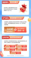元气新品礼 焕新抢先惠！金朝阳瓷砖新品季促销 新款瓷砖买大送小！