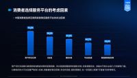上门服务走进千家万户，一站式平台引领品质生活