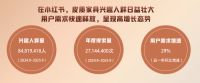 一张沙发的价值革命：解读顾家家居如何用“全皮沙发”打破行业困境
