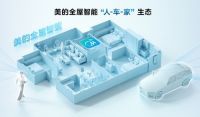 美的与华为强强联合，共拓AI领域创新生态