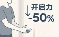 海福乐磁阻尼移门Sly Move D20，静音顺滑打造理想生活空间
